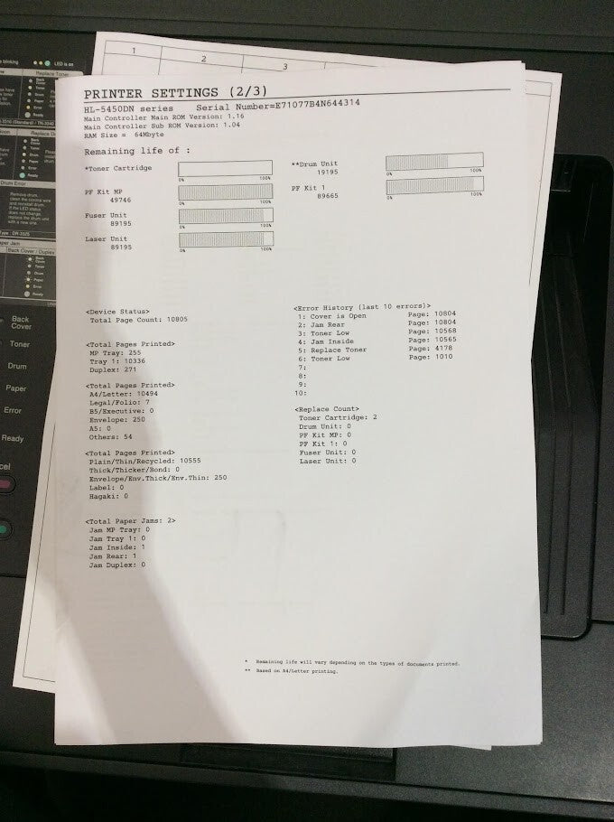 Brother HL5450DN High-Speed Laser All-in-One Printer Grey Au Seller