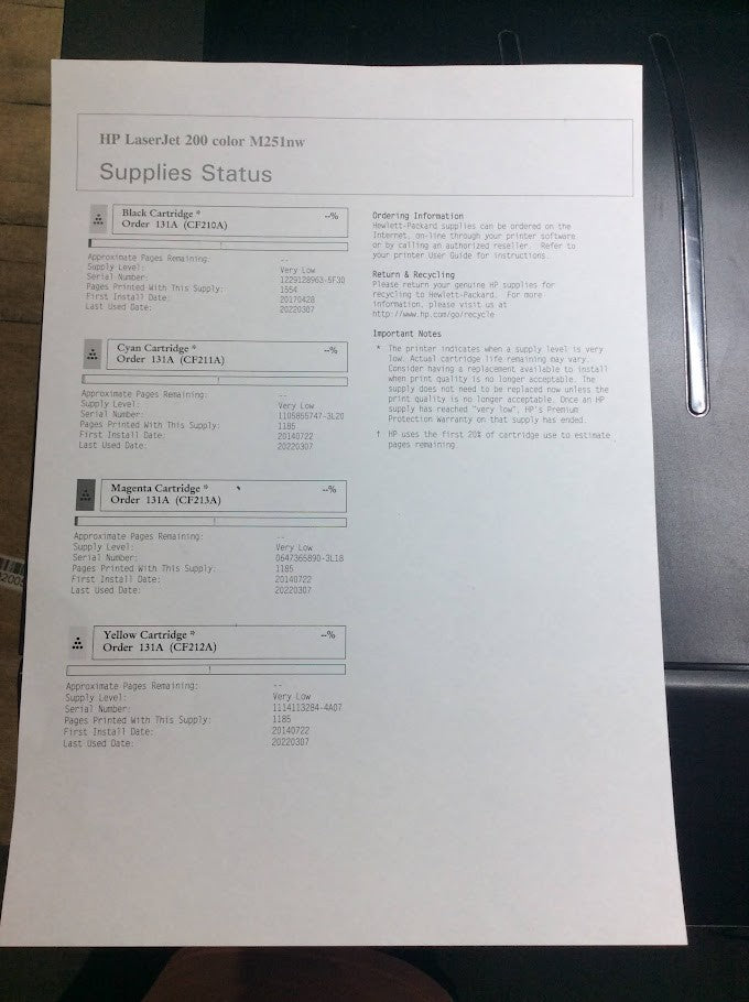 HP LaserJet Pro 200 Color M251nw Workgroup Color Laser Printer [AU Seller]