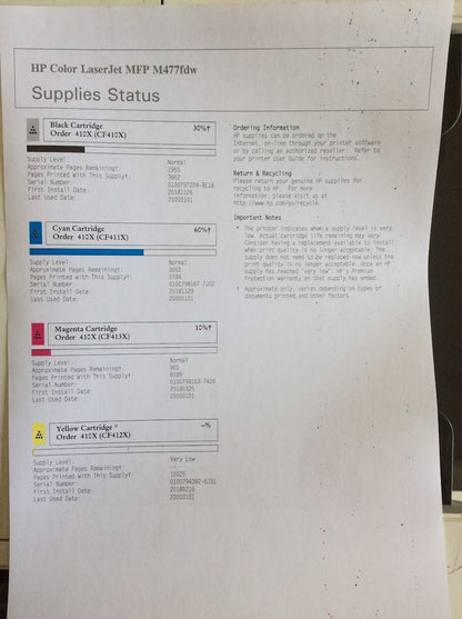HP Color LaserJet Pro MFP M477FDW All-In-One Laser Printer [AU Seller]