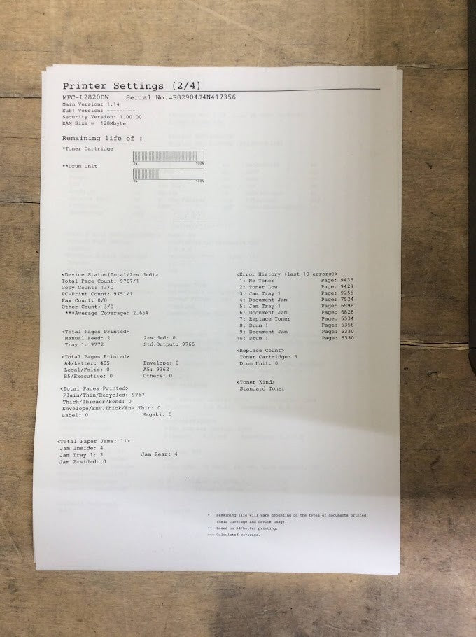 Brother MFC L2820DW Monochrome All-in-One Laser Printer - Tested [AU Seller]