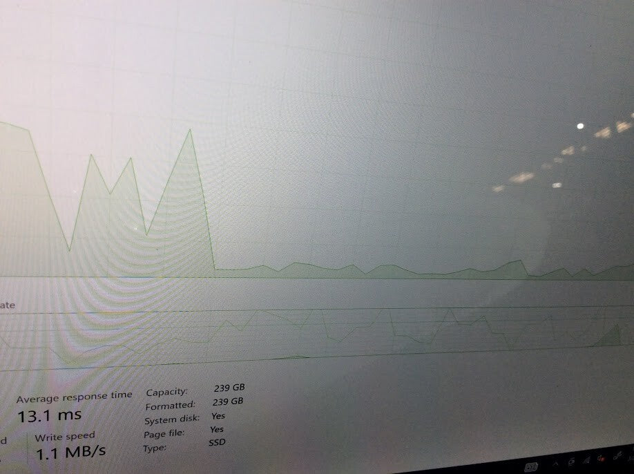 Microsoft Surface Pro 6 Laptop 12.3'' i5-8350U 8GBRAM 256GBSSD Au Seller B