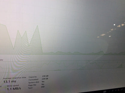 Microsoft Surface Pro 6 Laptop 12.3'' i5-8350U 8GBRAM 256GBSSD Au Seller B