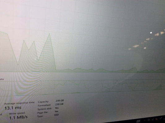 Microsoft Surface Pro 6 Laptop 12.3'' i5-8350U 8GBRAM 256GBSSD Au Seller B