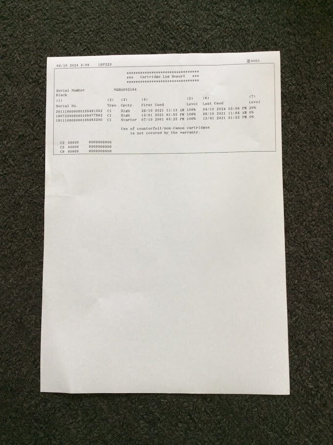 Canon imageClass LBP223dw Single Monochrome 33ppm Laser Printer Au Seller