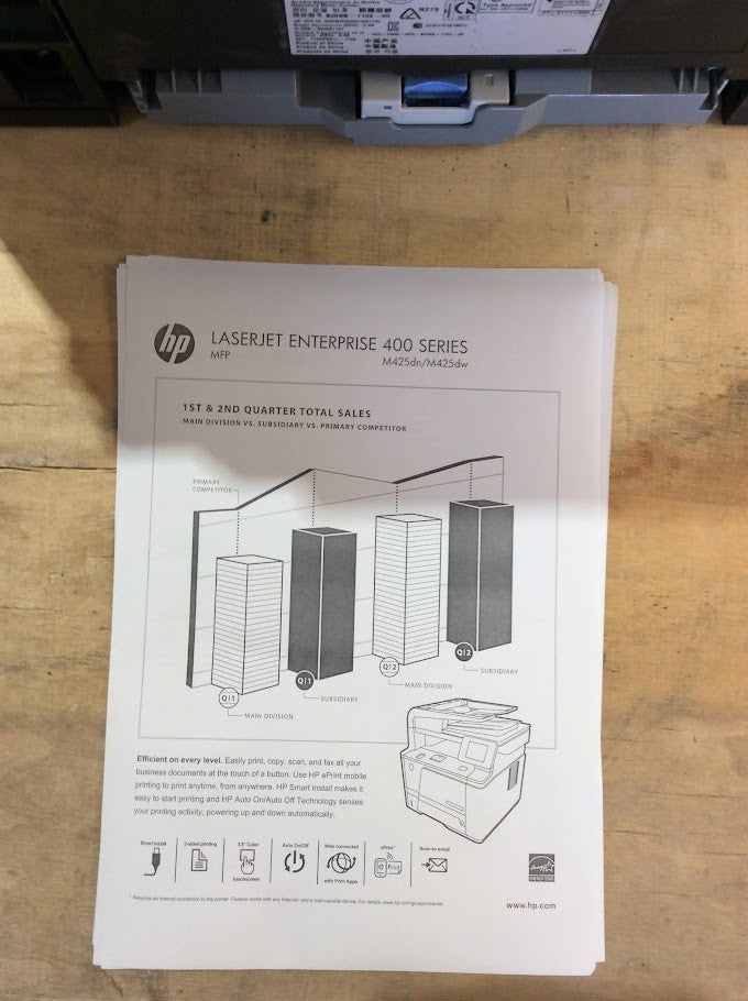 HP LaserJet Pro 400 MFP M425dw Laser Printer - Monochrome Tested [AU Seller]
