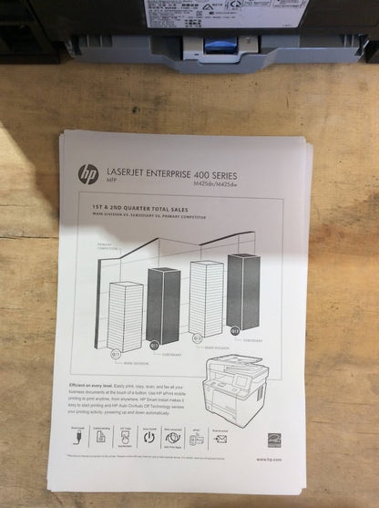 HP LaserJet Pro 400 MFP M425dw Laser Printer - Monochrome Tested [AU Seller]